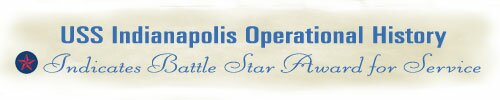 US Indianapolis Operational History